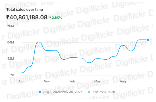 sales_dashboard_1