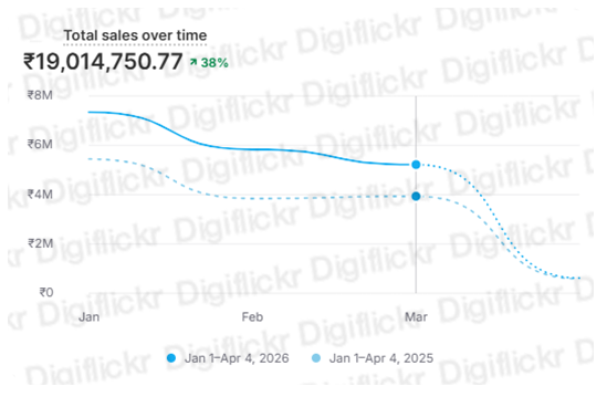 sales_dashboard_2