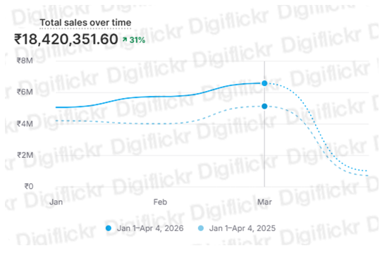 sales_dashboard_3