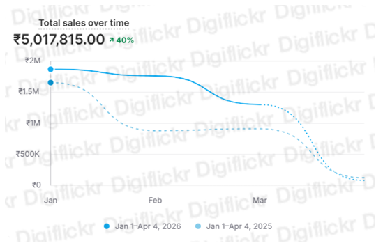 sales_dashboard_4