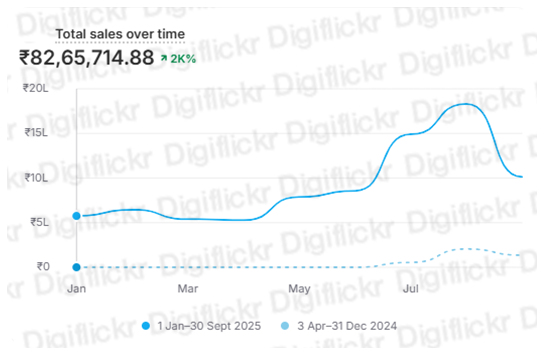 sales_dashboard_5